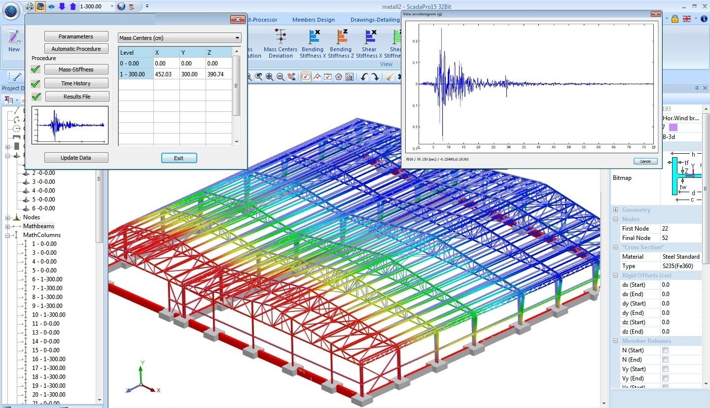 Design of facilities in kazakhstan
