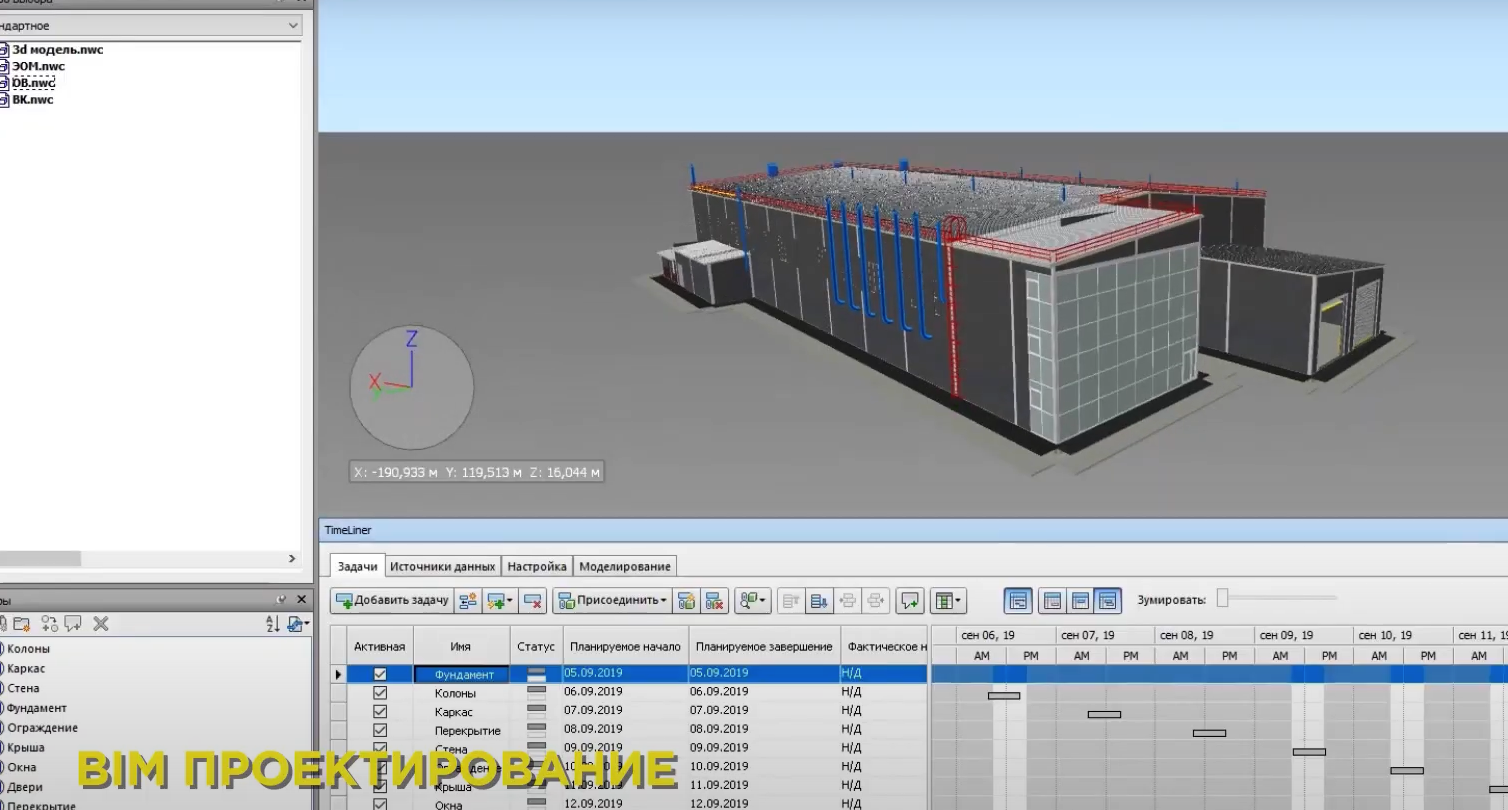 Using 3D modeling and BIM technologies